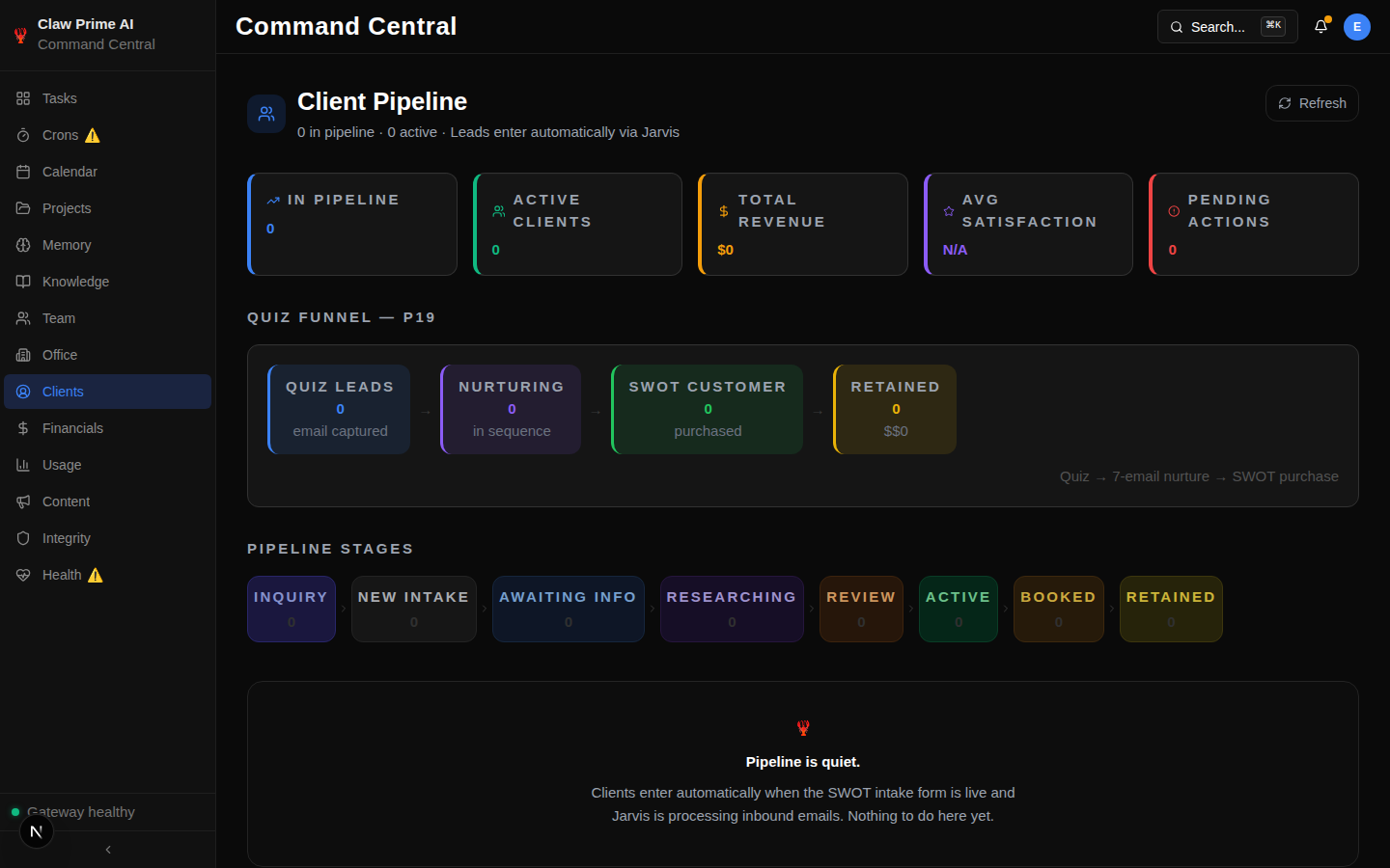 Command Central client CRM showing contact records, SWOT reports, and engagement history